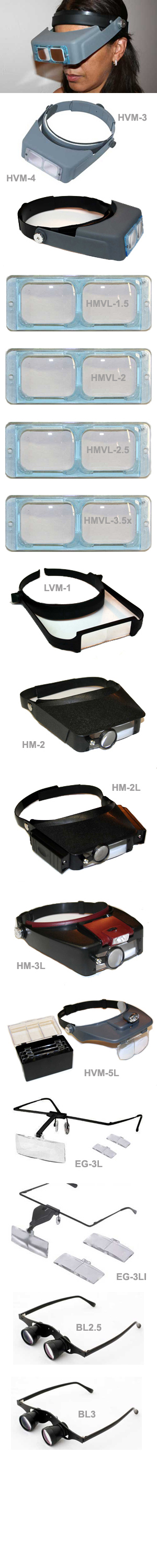 Headband Magnifier Visor with 2.5x and 8 Inch Focal Length